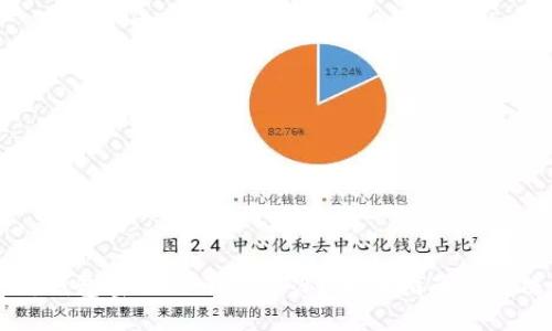 以太坊钱包密钥忘了怎么办？全面指南与解决方案