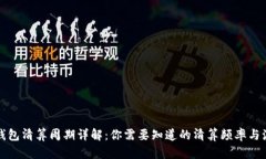 TP钱包清算周期详解：你需