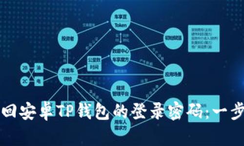如何找回安卓TP钱包的登录密码：一步步指南
