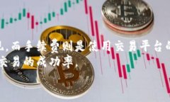 滑点（Slippage）和手续费是