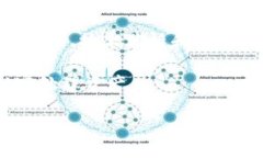 iaoti为什么TP钱包中的虚拟