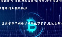 TP钱包（TP Wallet）是一款多