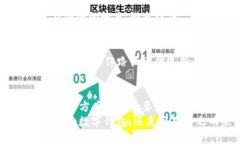   TP钱包内测版大陆用户停