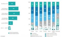 如何通过TP钱包追踪你的数