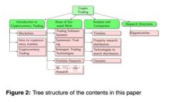 比特币充值到微信钱包是