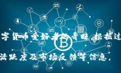 关于TP钱包（TokenPocket）的