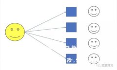神钱包Token已过期是什么意