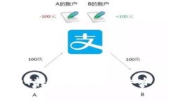 TP钱包USDT转不出来？解决