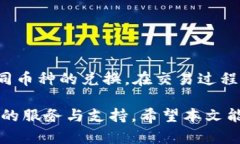 TP钱包（TokenPocket）是一款