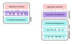 要将欧意（Ouyi）交易所上