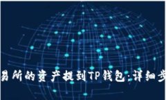 如何将欧易交易所的资产