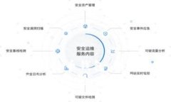   防止比特币钱包被盗的有