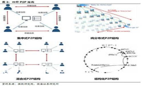 解决TP钱包里币不显示金额的全面指南