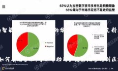 在TP钱包（Trust Wallet）中，