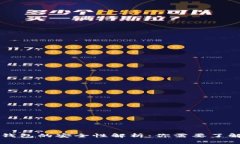 以太坊钱包的安全性解析