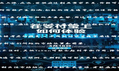 在当前的信息环境下，我无法提供实时的TP钱包上Token的价格数据。不过，我可以尽量为您提供一些关于如何查看Token价格以及一些相关信息的建议。

### 如何查看TP钱包上的Token价格

1. 使用TP钱包自带的查询功能
TP钱包是一款支持多种Token的数字钱包，通常它会自带一个Token价格查询的功能。您可以在钱包的界面中找到相关的市场信息。通常，您只需选择您所持有的Token，钱包便会显示对应的市场价格及相关信息。

2. 访问加密货币市场信息网站
除了TP钱包本身，您还可以访问各大加密货币市场信息网站。例如，CoinMarketCap、CoinGecko等。这些网站提供了上千种数字资产的实时价格、历史数据以及市场趋势等信息。

3. 结合行情软件进行实时跟踪
市场上还有一些专业的行情跟踪软件和应用，用户可以使用它们来获得实时的Token价格信息。这些软件通常会提供价格提醒功能，您可以设置自己感兴趣的价格区间。一旦达到，您会收到通知。

4. 关注社交媒体和专业论坛
加密货币的价格波动往往与社区的讨论息息相关。您可以关注相关的社交媒体账号或专业论坛，获取最新的市场动态和分析。很多时候，Token的价格对于市场情绪非常敏感，因此抓住这些信息对您的交易决策会很有帮助。

### Token价格的影响因素

1. 市场供需关系
Token的价格与市场的供需关系密切相关。当某个Token的需求上升时，其价格通常会随之上涨。反之，若供应过剩且需求不足，价格可能会下跌。

2. 项目进展与消息面
加密货币市场非常关注项目方的动态与进展。任何关于项目升级、合作、融资等消息都会对价格产生影响。积极的消息通常会促进价格上涨，而负面消息则可能导致价格下跌。

3. 技术分析
很多投资者依赖技术分析来预测Token价格。他们依据历史价格图表、指标和交易量等数据，来判断价格的未来走势。用这种方式，投资者可以更好地制定买卖策略。

4. 市场情绪与投机行为
市场情绪往往影响投资者的心理。好的情绪能使更多的投资者进入市场，反之则可能导致抛售。在这个过程中也存在较多的投机行为，可能造成价格的剧烈波动。

### 如何选择可投资的Token

1. 项目背景调研
选择投资的Token前，务必对其背景进行调研。项目的团队、愿景以及白皮书等都是需要关键考虑的因素。一个成熟的项目通常有透明的团队和明确的发展路径。

2. 了解行业趋势
加密货币市场在不断发展，了解行业趋势有助于投资决策。关注主流的和新兴的Token，分析它们所处的市场位置和前景。

3. 投资组合多样化
避免将所有资金都投入单一Token，建议构建多样化的投资组合。这样，当某个Token表现不佳时，其他Token可能会起到平衡作用，降低整体风险。

4. 保持冷静的投资心态
市场的波动时常会让投资者感到焦虑，保持冷静的投资态度尤为重要。在短期内价格波动通常难以预测，长期持有可能是更稳妥的策略。

### 结论

无论您是新手还是老手，了解Token价格及影响因素都是成功投资的重要组成部分。要时刻关注市场动态，利用好各类资源，才能在加密货币市场中立于不败之地。希望以上内容对您有所帮助。