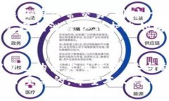   如何在TP钱包中添加柴犬