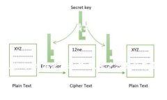 tp钱包在香港的使用情况分