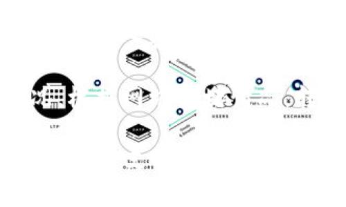 IM钱包和TP（如果你指的是TP钱包）之间的转账功能通常取决于这两个钱包之间的兼容性和支持的区块链网络。以下是一些可能的步骤和考虑因素：

1. **检查钱包支持的币种**：确保IM钱包和TP钱包都支持你想要转账的币种。

2. **获取收款地址**：在TP钱包中，找到接收地址。这通常是在TP钱包内有一个“接收”选项，点击后会显示你的钱包地址。

3. **发起转账**：
   - 在IM钱包中，选择转账或发送功能。
   - 输入TP钱包的接收地址。
   - 输入你要转账的金额。

4. **确认交易**：仔细检查信息无误后，确认交易。有些钱包也需要输入密码或其他身份验证步骤。

5. **等待确认**：完成转账后，你可以在TP钱包中查看接收情况。根据网络拥堵情况，转账确认可能需要几分钟到几小时不等。

如果你在操作过程中遇到任何问题，建议查阅IM钱包和TP钱包的官方支持文档或联系他们的客服。这可以确保你的交易安全且顺利完成。