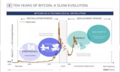 如何解决TP钱包中找不到币