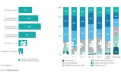 轻松上手：中本聪TP钱包测