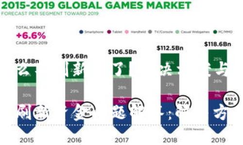 tp钱包怎么不刷新钱了？解决方案与操作指南

TP钱包不刷新资金问题解答：解决方案及技巧