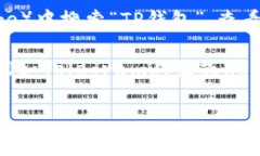 截至我知识的截止日期（