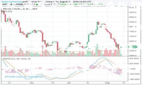 TP钱包（TokenPocket）通常提供在线客服支持。用户可以通过以下几种方式联系他们的客服团队：

1. **官方网站**：访问TP钱包的官方网站，通常会有一个在线聊天窗口或客服联系方式。

2. **社交媒体**：TP钱包在各种社交媒体平台上，如Twitter、Telegram或Facebook，可能会提供支持。

3. **帮助中心**：在TP钱包的帮助中心或常见问题解答（FAQ）部分，也可以找到联系方式。

建议在使用任何在线客服之前，确保你访问的是TP钱包的官方网站，以避免钓鱼网站。