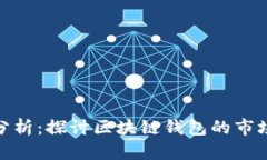 TP钱包使用人数分析：探讨