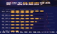 如何通过TP钱包轻松转账