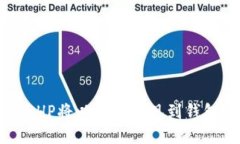  如何使用PHP将以太坊提现