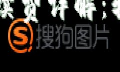 TP钱包怎么买币及手续费详