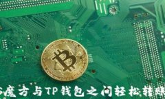 如何在EOS魔方与TP钱包之间