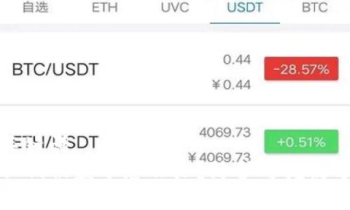 题目和关键词  
tp钱包私钥被盗了怎么办？防护与挽救方案详解