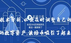   如何在TP钱包中购买波场