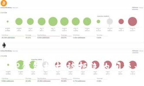 如何解决TP钱包授权被拒绝的问题：全面指南