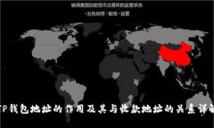 TP钱包地址的作用及其与收