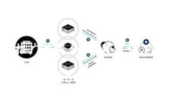 好的，我将为您提供一个