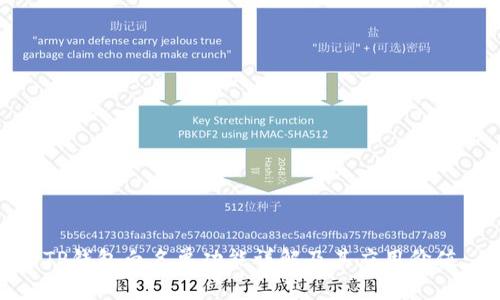 TP钱包白名单功能详解及其应用价值