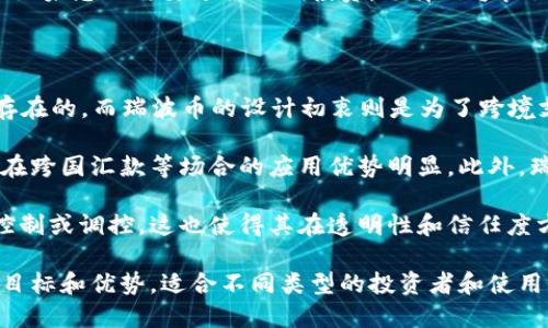   如何将瑞波币提到我的钱包中？ / 

 guanjianci 瑞波币, 钱包, 加密货币, 提现 /guanjianci 

一、了解瑞波币及其 Wallet 的基本知识

瑞波币(Ripple，简称XRP)是一种数字资产，主要用于促进跨境支付和汇款。它基于区块链技术，通过RippleNet网络实现快速安全的交易。瑞波币因其低交易费用和高交易速度而受到越来越多的关注。在提到钱包之前，首先需要了解什么是钱包以及瑞波币的特性。

数字钱包是用于存储、发送和接收加密货币的工具，分为热钱包和冷钱包。热钱包在线上，便于快速交易，但安全性相对较低；冷钱包离线，安全性高，适合长期存储。选择合适的钱包是处理任何数字资产的关键因素。

二、选择合适的钱包平台

在提到瑞波币之前，您需要一个支持XRP的数字钱包。市场上有许多钱包可供选择，包括软件钱包、硬件钱包和交易所钱包。以下是几种流行钱包的简要介绍。

ul
    listrongLedger Nano S/X:/strong 硬件钱包，提供极高的安全性，适合长期存储瑞波币。/li
    listrongExodus:/strong 用户友好的软件钱包，支持多种加密货币，并具有内置交易功能。/li
    listrongCoinbase:/strong 交易平台，自然融合了钱包功能，适合频繁交易的用户。/li
    listrongToast Wallet:/strong 专门支持瑞波币的移动软件钱包，便于随时随地的访问。/li
/ul

选择钱包时请考虑钱包的安全性、用户格局、费用以及是否支持XRP的提币。如果您有大量的瑞波币，硬件钱包是最安全的选择，而频繁交易用户可以选择交易所钱包或软件钱包。

三、绑定钱包与瑞波币的提现流程

一旦您选择了合适的钱包，您需要将其与您的瑞波币账户进行绑定。绑定的过程相对简单，通常需要您提供钱包的地址。在您选择的数字钱包中，您将会看到一个接收或存入的选项。在这里，您可以获得您的钱包地址。

确保在您选择的交易所或平台上创建或登录您的瑞波币账户。您需要找到“提币”或“提现”选项，选择瑞波币作为提现的币种，然后输入您刚刚复制的您的钱包地址。接下来，根据要求填入提币数量及相关信息。

请注意，几乎所有的交易所都会收取一定的手续费。确认所有信息无误后，点击提交。通常情况下，提币将在短时间内到账，但也要留意一些可能导致延迟的因素，如网络拥堵。

四、处理提币可能遇到的问题

在提币过程中，用户可能会遇到各种问题。例如地址错误、网络拥堵、提币限额等。确保地址的准确性至关重要，一旦发送到错误的地址，您可能无法找回。为避免这种情况，建议对钱包地址进行验证。

如果遇到提币延迟，您可以查看瑞波的区块链浏览器，查看交易状态。通常情况下，交易状态会显示为“待处理”或“已完成”。如果的问题持续存在，不妨联系您所使用的交易所的客户支持，提供相关信息以获得帮助。

五、瑞波币的安全性和保护措施

在提到瑞波币的同时，安全性是一个不可忽视的问题。无论是选择钱包，还是在进行ETH和BTC等其他加密货币交易，都应始终确保保护您的私人密钥、助记词和账户信息。此外，启用双因素身份验证以及定期更换密码都可以有效增加安全性。

在选择交易所进行提币时，必须确保其是值得信赖和声誉良好的交易平台。可以参考一些在线评测以及用户反馈，以获取更多信息。此外，对于较大金额的瑞波币，可以将其存入硬件钱包进行离线存储，从而降低被攻击的风险。

六、总结与展望

提到瑞波币的过程虽然简单，但在选择钱包、进行提现及确保安全性时，各个环节都不容忽视。希望能够提供一些实用的建议，使得您在操作瑞波币时能够更加自信。

随着区块链技术的发展和瑞波币的普及，未来可能会有更多趋于去中心化的金融技术出现。保持对新的发展保持关注，始终了解油管市场的变化和动态，对于任何加密投资者来说都是至关重要的。

七、常见相关问题

1. 为什么提币时出现手续费？

在网络上进行交易和提币时，矿工或者网络验证者会为提供服务而收取手续费。这是为了奖励那些提供计算资源的用户，同时也是为了防止网络攻击。每个交易所和钱包的手续费结构都是不同的，这取决于它们内部的成本结构和市场的需求情况。

通常，提币的费用分为两部分：交易所收取的手续费和网络手续费。前者是平台自身设定的，他们会将其用于维持运营、支付开发和市场推广等；后者则是区块链网络为确认交易而设定的。

手续费的高低会随着网络的拥堵情况而变化。如果网络负载较高，交易的手续费通常会增加。相反，网络较为空闲时，手续费则会降低。建议在提币前查看网络的状态和手续费情况，以便做出更合理的决定。

2. 提币后我的瑞波币怎么查找？

您在进行瑞波币提现后，可以到您的钱包或交易所账户上进行查看。对于使用软件钱包或硬件钱包的用户来说，您只需打开钱包软件，查看最新的交易列表，您会看到新到账的瑞波币。

另外，您也可以使用瑞波币的区块链浏览器来跟踪您的交易。只需输入您的钱包地址，便可以查看您账户的所有交易记录，包括提币交易的状态。如果区块链上显示交易状态为“已完成”，那么您的瑞波币已经成功到账，可以进行使用。

需要注意的是，某些交易平台可能需要一定的时间来处理提币申请，因此，到账的时间并不会立刻显示在您的账户上，建议耐心等待，并定期检查您的钱包以确认。

3. 提现瑞波币需要多长时间？

提取瑞波币所需的时间因多个因素而异。通常情况下，在正常情况下，提现的时间为几分钟至数小时不等。如果网络没有拥堵且交易所处理迅速，您可能会在几分钟内看到钱包中到账。但若网络拥堵或者提现要求较高，则可能会延迟很长时间。

建议查看您所使用的交易所或钱包的相关信息，以获取更具体的时间预估。此外，在高峰期进行提现可能导致延迟，因此尽可能选择非高峰时段进行交易，如果您不着急的话。

4. 如何保护我的瑞波币安全？

瑞波币的安全性取决于多个因素，最重要的就是保护好您的私人密钥和助记词。切勿将其泄露给他人，也不要存储在容易被他人获取的地方。此外，开启双因素验证（2FA）能为您的账户多一重保护，并增强其安全性。

另外，保持您的操作系统和钱包软件的更新可以有效解决安全漏洞，保护您的资产不受到攻击。定期审查您的账户活动，保持警觉，发现异常交易立即采取措施是保护资产的方式之一。

如果您计划长期持有瑞波币，铠昌管式硬件钱包是一个值得投资的选择，它将您的资产离线存储，确保安全。而如果您只需要进行短期投资，选择信誉良好的软件钱包也是不错的选择。

5. 瑞波币和其他数字资产有什么不同？

瑞波币与其他数字资产的根本区别在于其功能和用途。许多数字资产，如比特币（BTC），是作为一种投资工具存在的，而瑞波币的设计初衷则是为了跨境支付和汇款效率。

瑞波币的交易速度极快，通常在几秒钟内完成，而许多其他数字资产可能需要更长的确认时间。这使得瑞波币在跨国汇款等场合的应用优势明显。此外，瑞波币的交易费用低廉，是大规模交易的理想选择。

在去中心化的精神上，瑞波币与比特币等完全去中心化的币种可能不太一致。瑞波币在一定程度上受到公司控制或调控，这也使得其在透明性和信任度方面饱受争议。

总的来说，用户在进入数字货币市场前，需要深入理解不同加密资产的功能与特性。不同的加密货币有不同的目标和优势，适合不同类型的投资者和使用场景。在使用瑞波币时，建议使用详尽的由正规渠道获得的信息来指导您做出明智的投资决策。